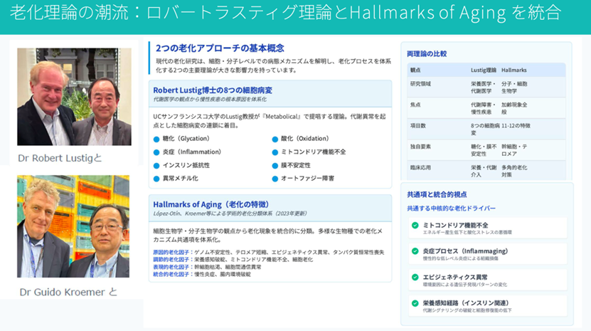 Hallmarks of Aging と Robert Lustig理論という2大老化理論を合体