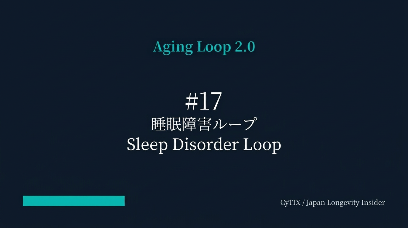 Aging Loop #17|睡眠障害ループ — 眠れない夜が老化の悪循環を加速させる
