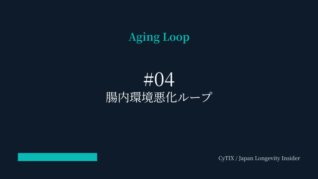 腸内環境悪化ループ